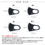 マスクサイズ